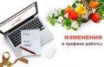 РЕЖИМ РАБОТЫ МФЦ